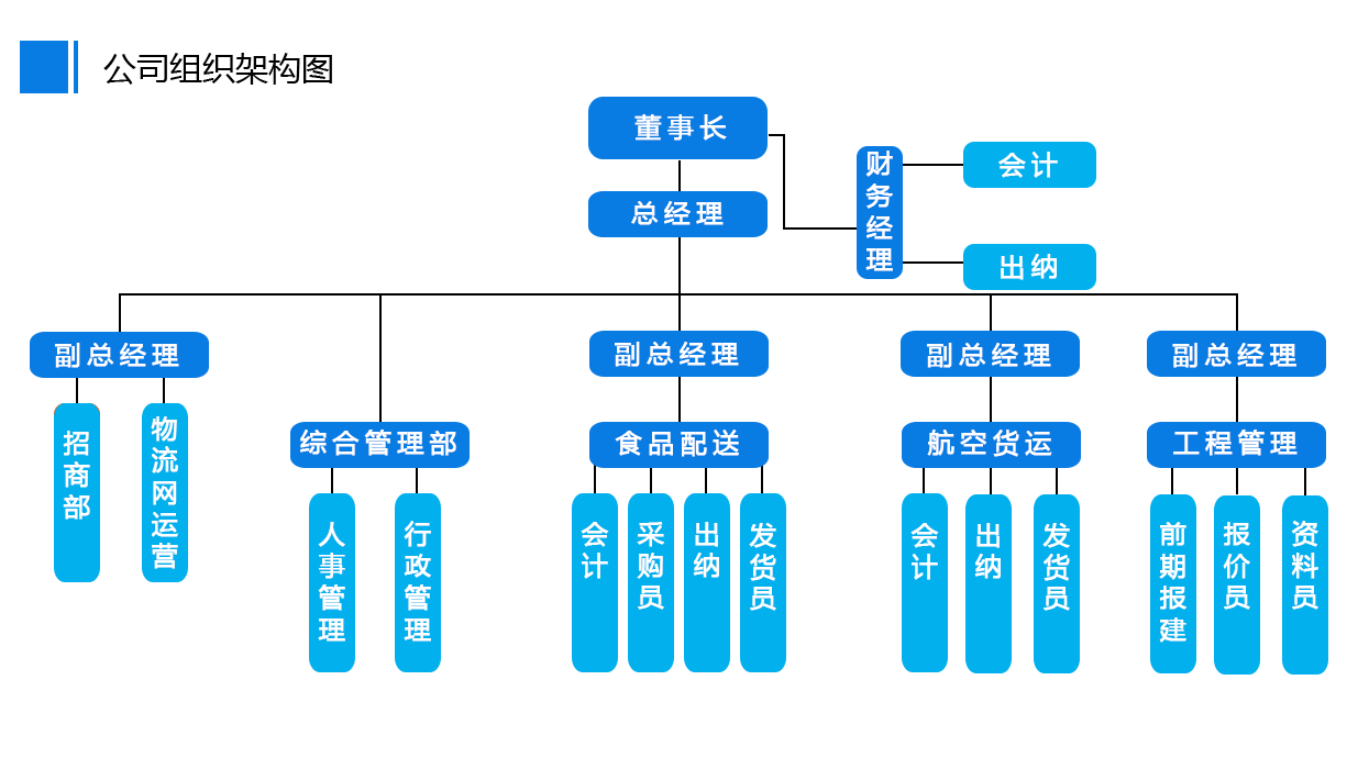 &#20048;&#40060;&#32593;&#39029;&#29256;&#45;&#20048;&#40060;&#40;&#20013;&#22269;&#41;&#23448;&#26041;